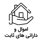 list item image