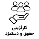 list item image