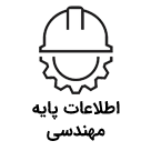 list item image
